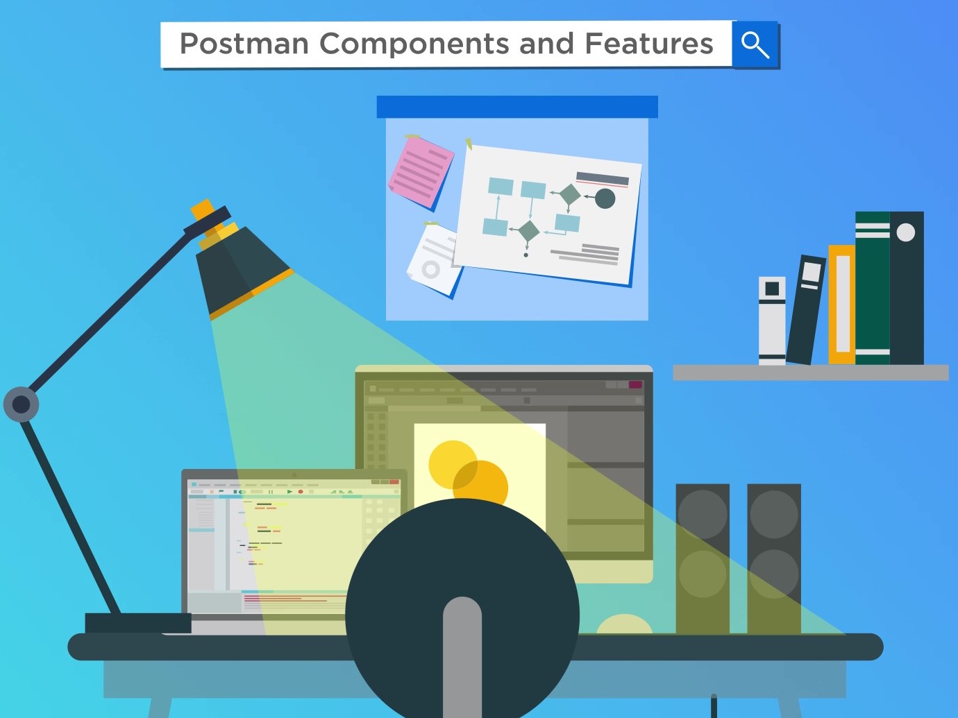 Postman Components – Skilled SDET