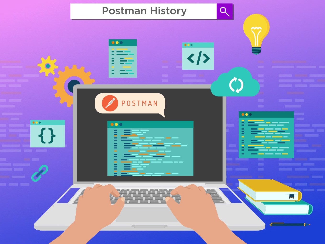 Postman History – Skilled SDET